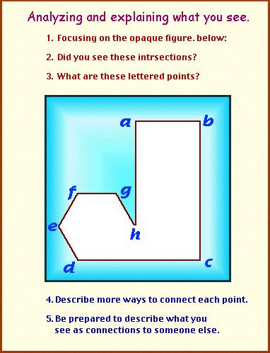 geometry of seeing