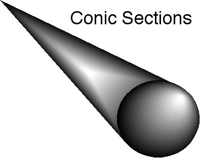Conic sections