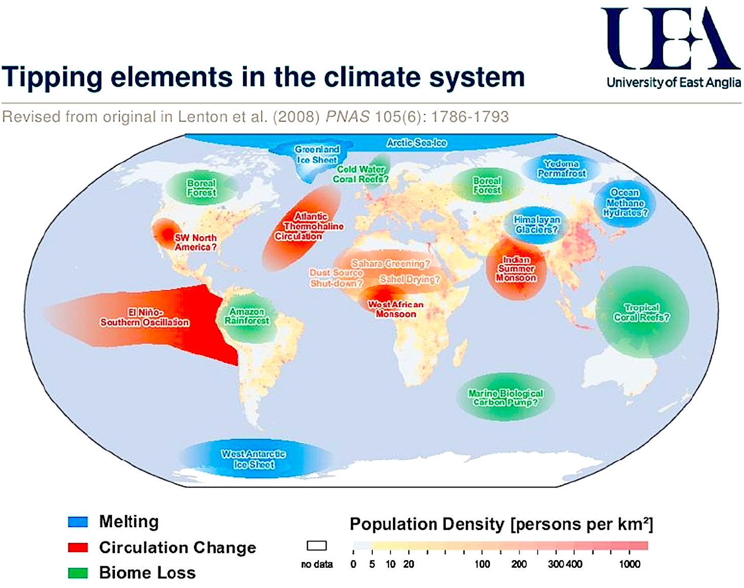 Global Warming tipping points.