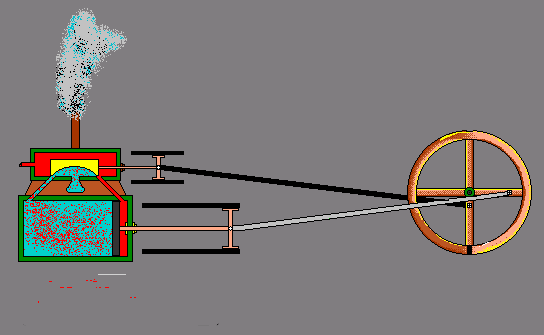 double-acting engine