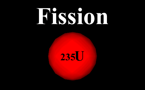 fission animation