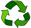 recycles