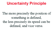 uncertainty principle