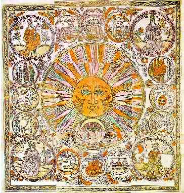 The Sun and the Zodiac Signs