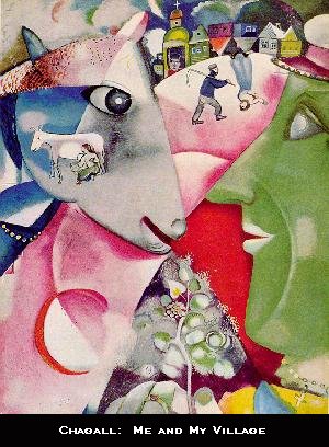 Chagall: Me and My Village