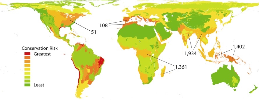 conservation risks