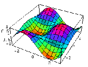 grid in three dimensions