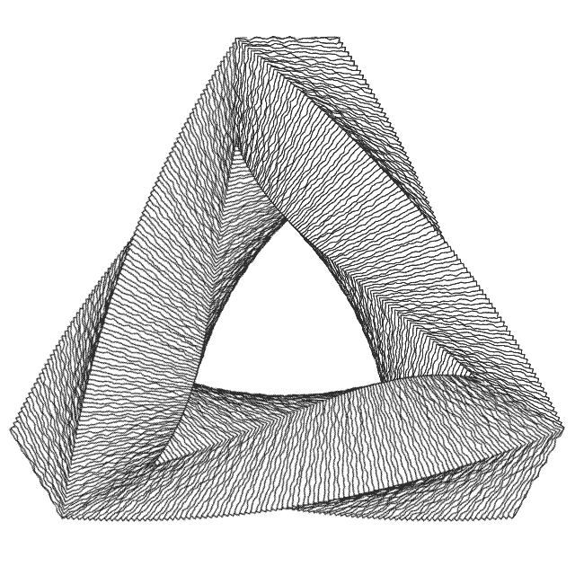 triangles