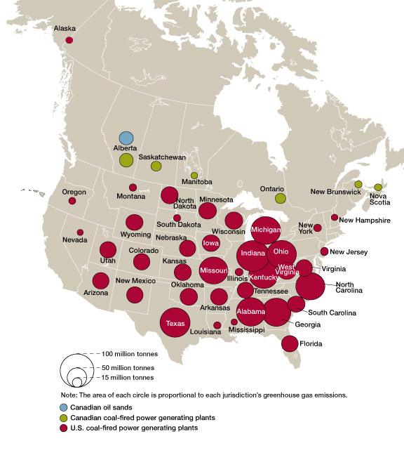 Use of Coal in USA