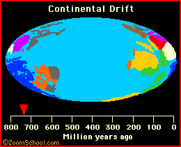 Continental drift causes earthquakes and volcanoes