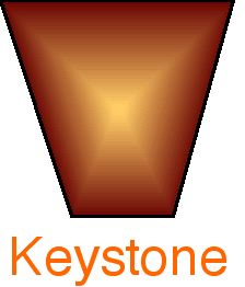 keystone