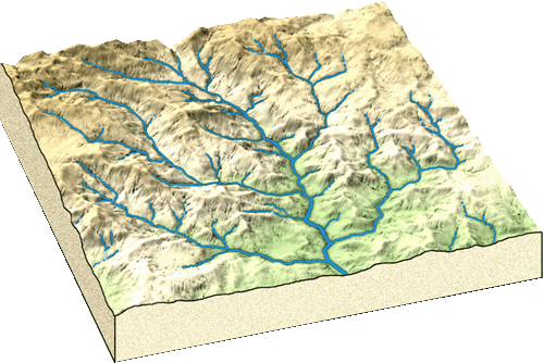 River systems