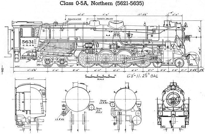 scale drawing