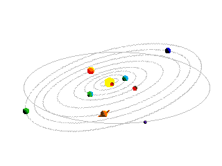solar sistem graphic