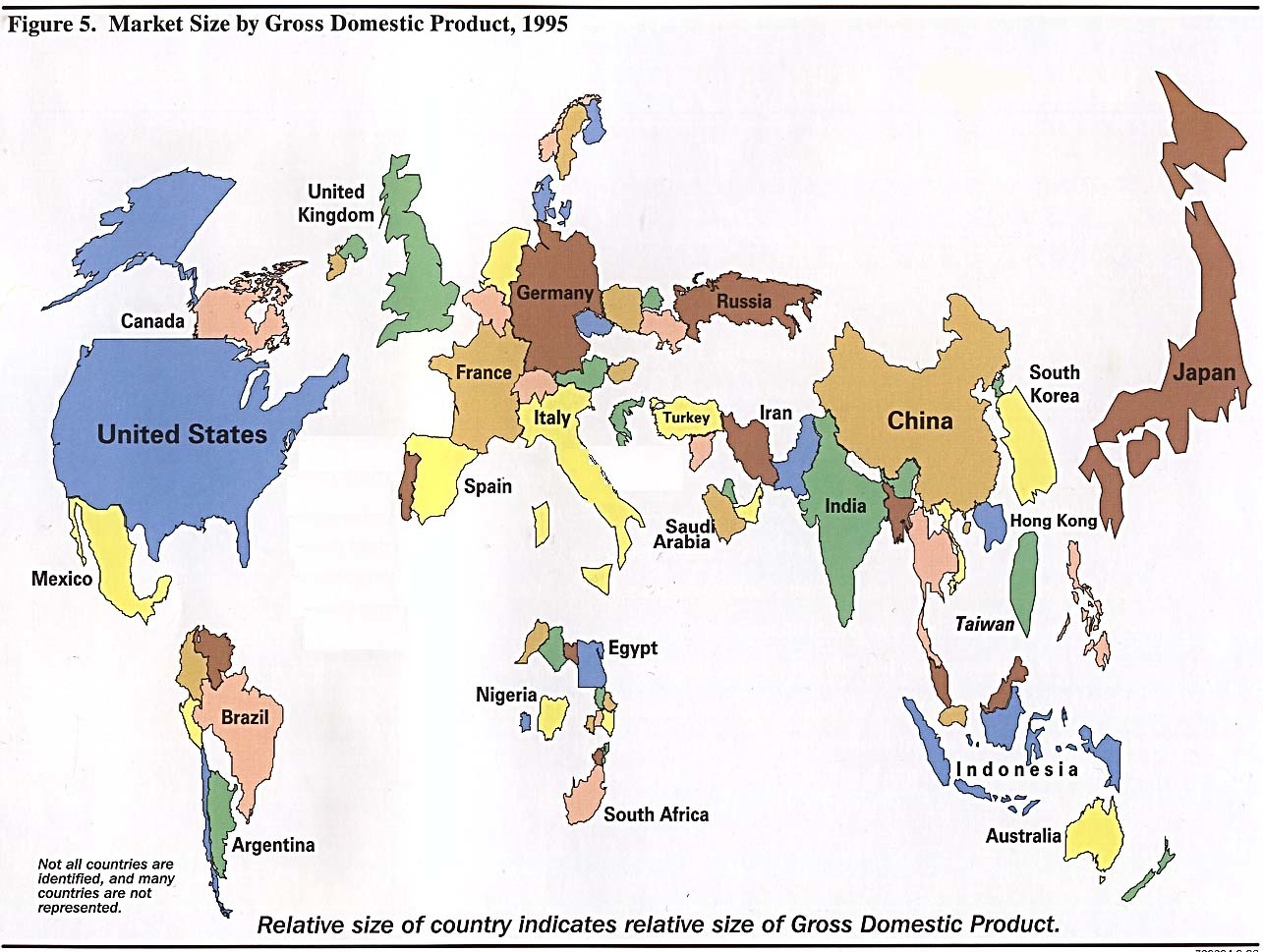 Population of the world