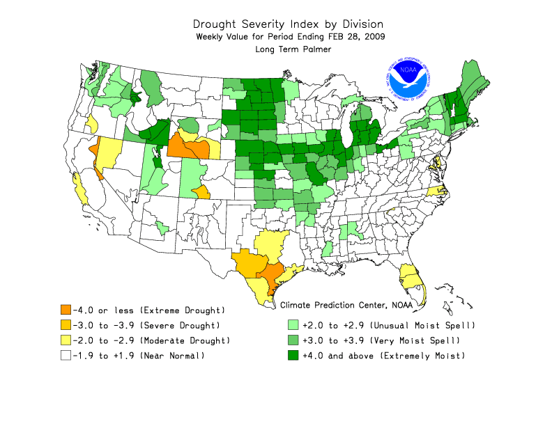 drought index