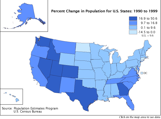 demographic