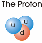 Neutron